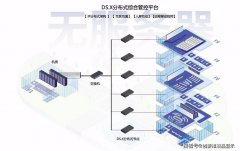 不少从事轨道交通、智慧