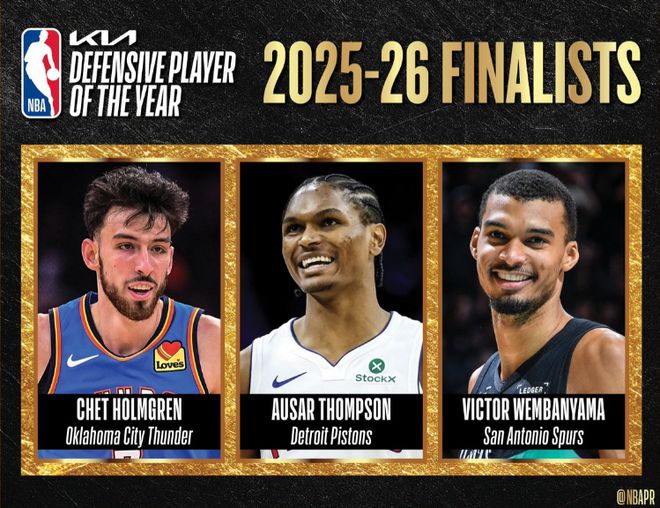 22岁文班亚马横扫最佳防守球员奖创历史纪录